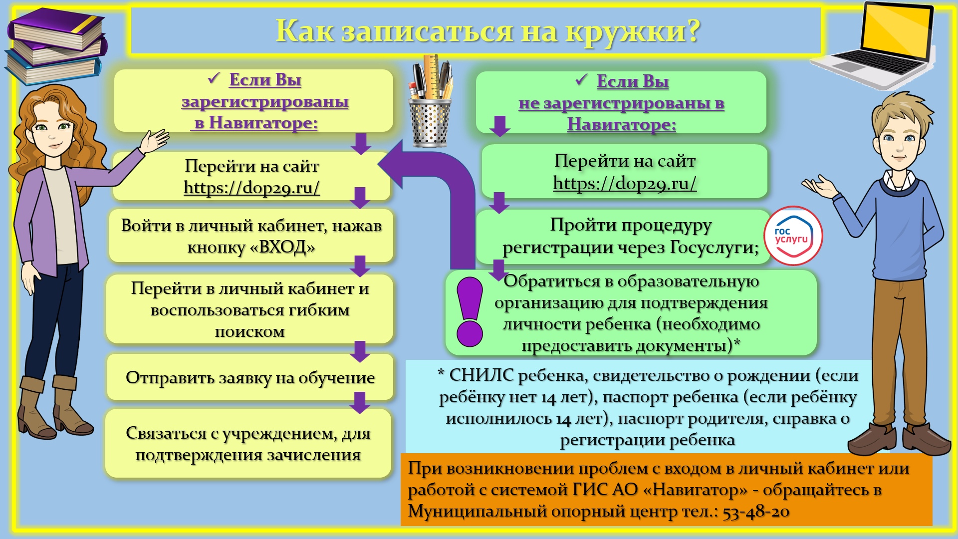 Уважаемые родители! | МОЦ Северодвинска